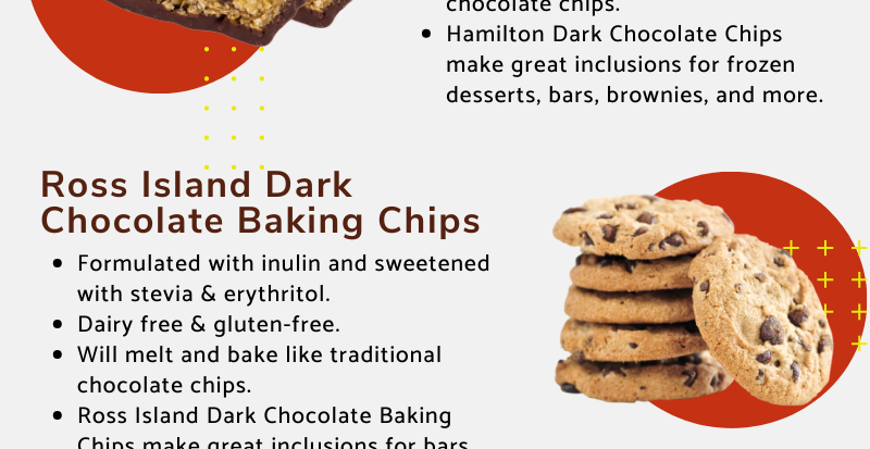 Icon Foods Chocolate Chips