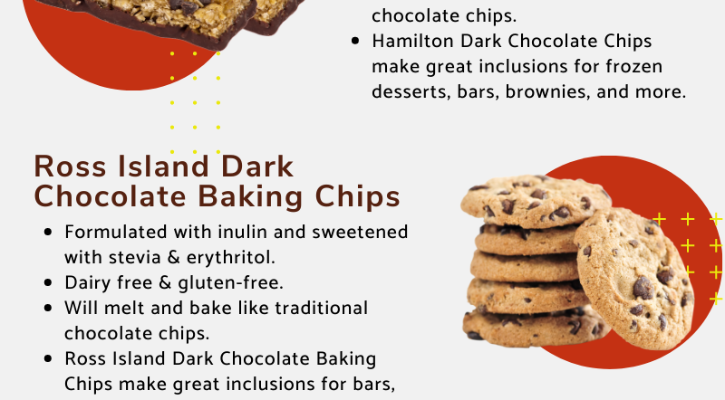 Icon Foods Chocolate Chips