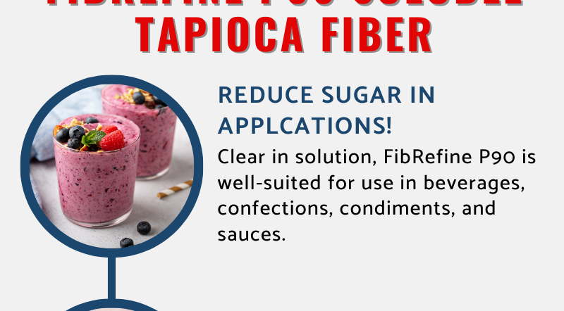 Icon Foods Stack Fibers for Less GI Impact!