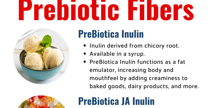 Icon Foods PreBiotica Family