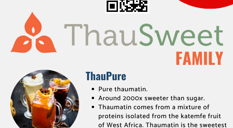 Icon Foods ThauSweet