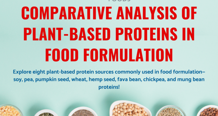 Icon Foods Comparative Analysis of Plant-Based Proteins in Food Formulation