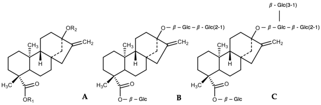 steviol glycoside chemical formula